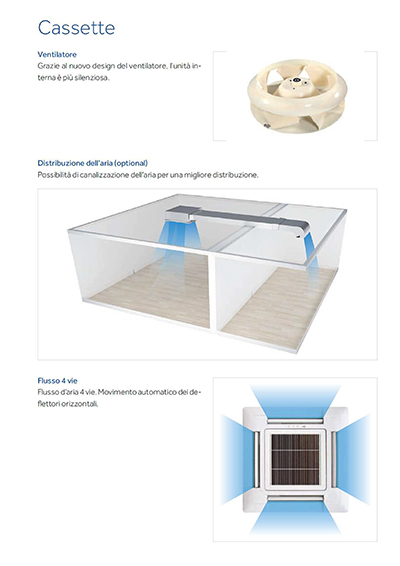 ClimaInn-Soluzioni per il comfort | Vendita, installazione e assistenza impianti di riscaldamento, climatizzazione, trattamento acqua e energie rinnovabili